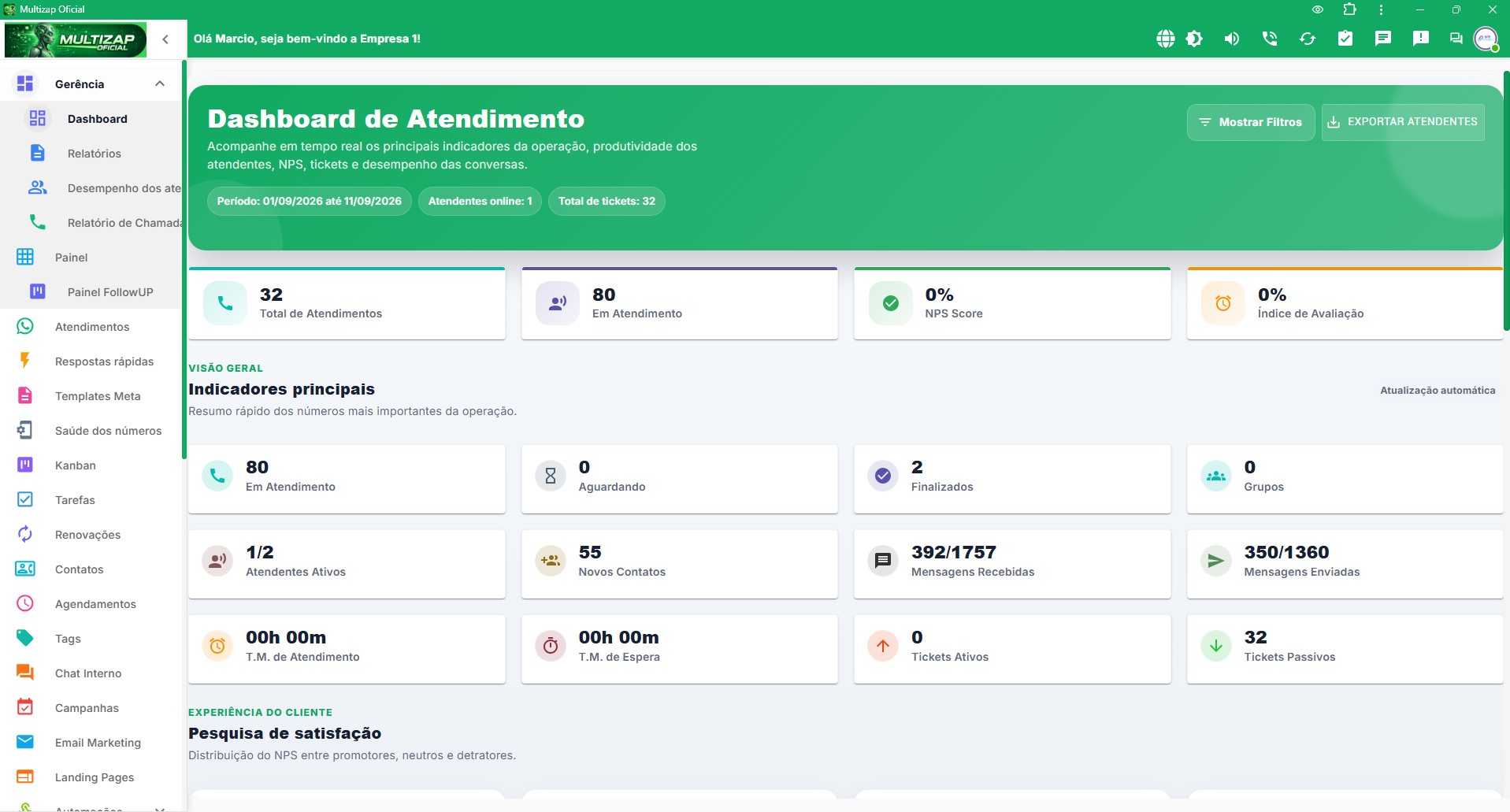 Dashboard do Multizap Oficial